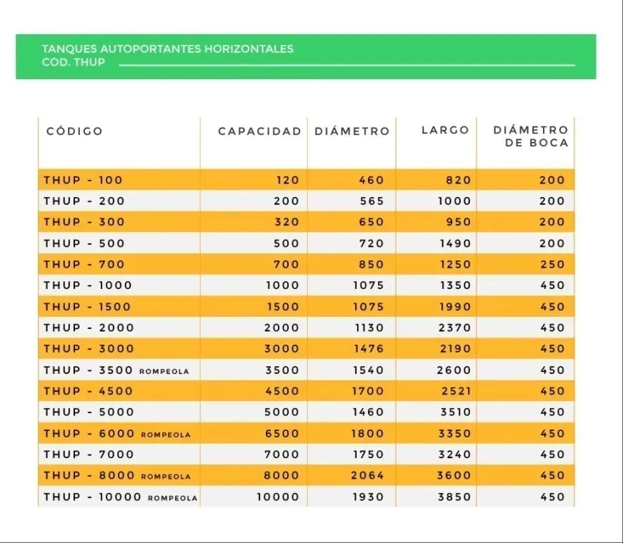 D_NQ_NP_2X_805850-MLA42790411290_072020-F